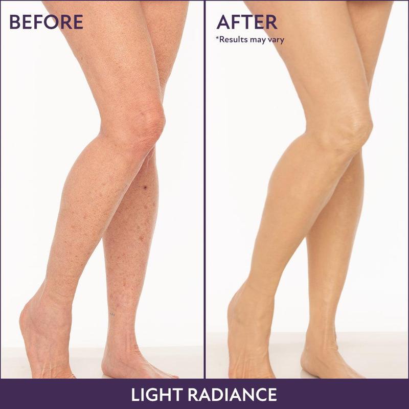 Resplenza™ Flawless Body Coverage Perfector
