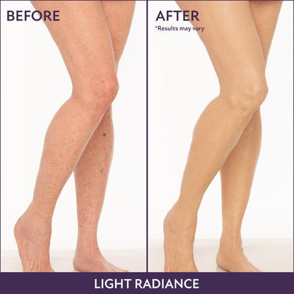 Resplenza™ Flawless Body Coverage Perfector