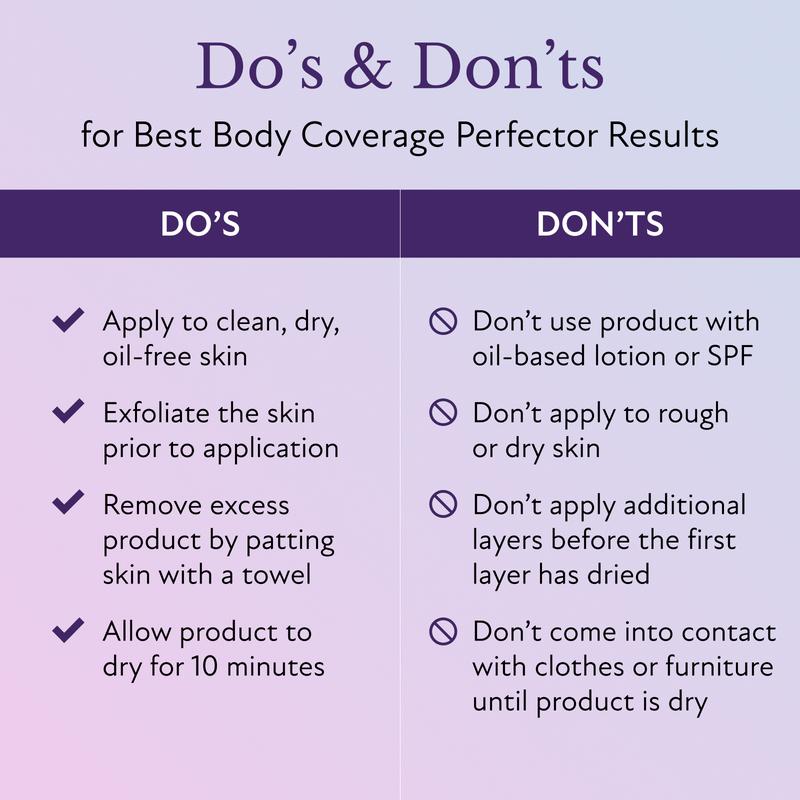 Resplenza™ Flawless Body Coverage Perfector