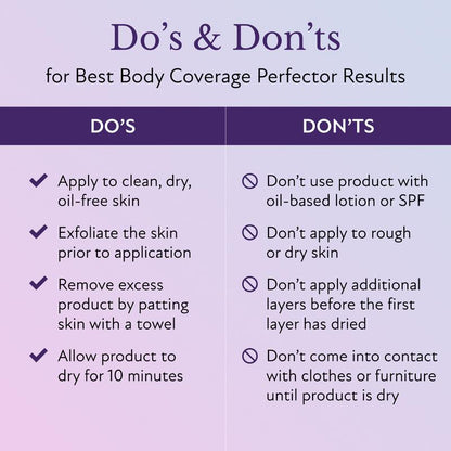 Resplenza™ Flawless Body Coverage Perfector