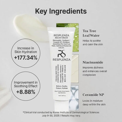 Resplenza 345 Barrier Relief Cream